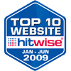 hitwise 2009 placeholder