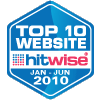 Hitwise 2010 2 placeholder