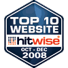 hitwise 2008